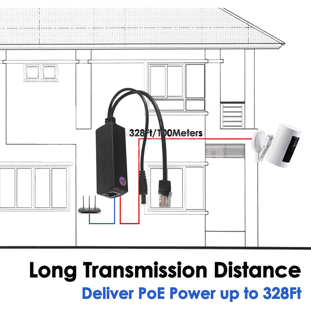 Waterproof POE Injector Splitter 100Mbps Security 12W Y Splitter Poe Adapter