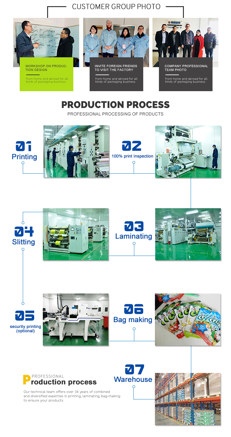 High Temperature Premium Fresh Meat Packaging Roasting Turkey Oven Safe Plastic Bags