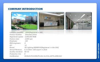 Shenzhen KD LIGHTING Co.,Ltd