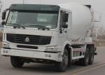 SINOTRUK HOWO Concrete Mixer Truck 12CBM