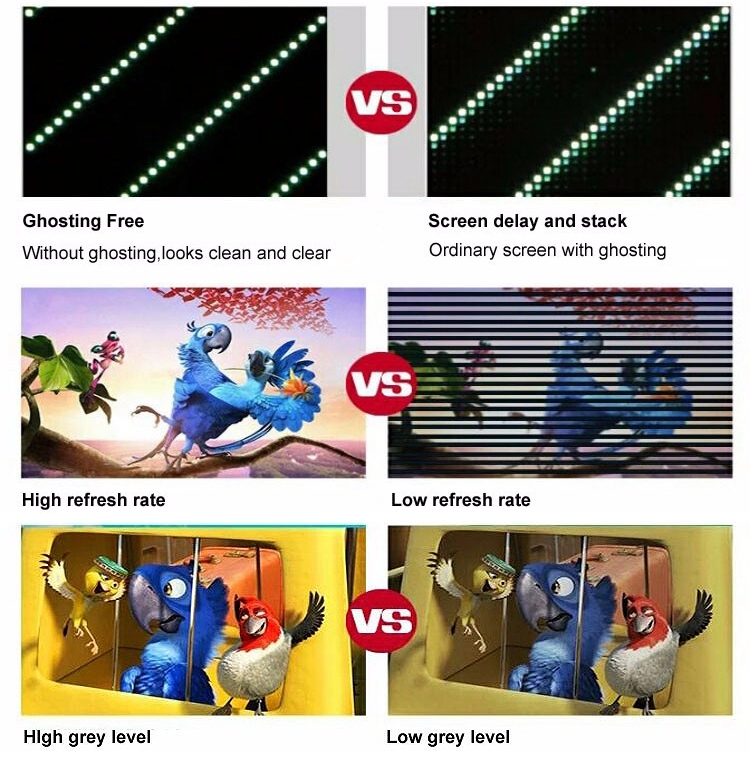 p2.5 p3 p4 p5 p6 replacement tv screen p3.91 3.91mm p4.8 led display screens