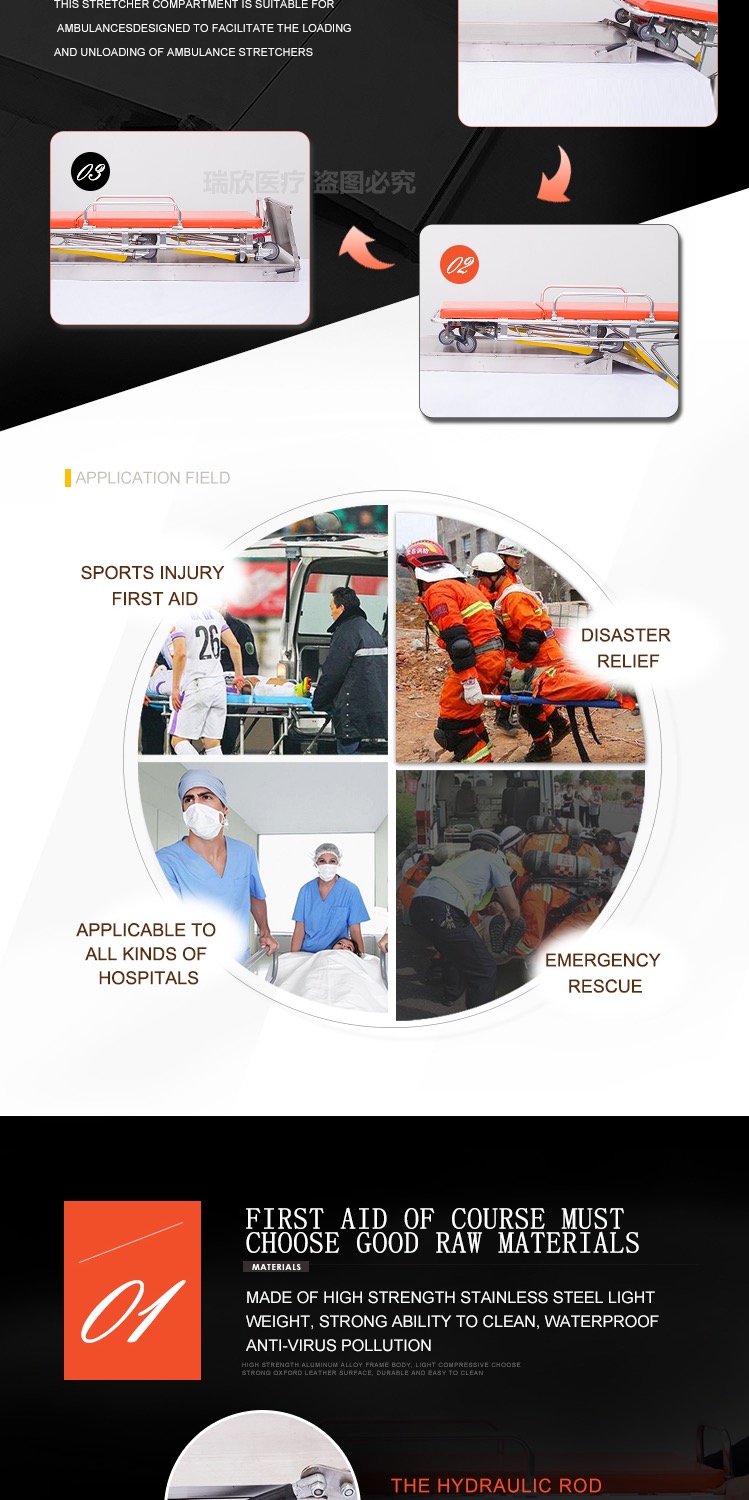CE Approved Stainless Steel Stretcher Class I Instrument Classification