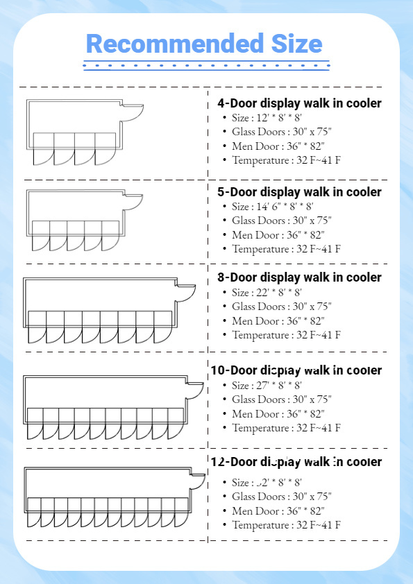 Supermarket Glass Door Display Walk in Cooler Drinks and Beer Cold Room