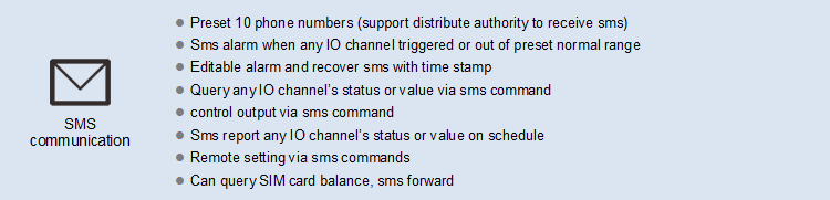 CWT5111 GSM/GPRS Remote Terminal Unit RTU, 3g rtu, 4g rtu