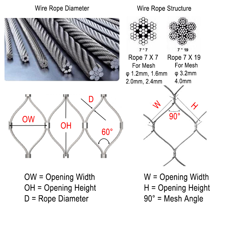 Balustrades Protecting Mesh Ferrule Style Flexible Stainless Steel Wire Rope Animal Enclosure Mesh