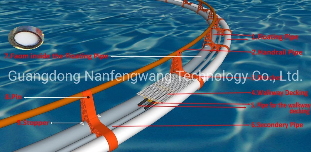 Circular Floating Mariculture Cage with Diameter of 6m to 90m