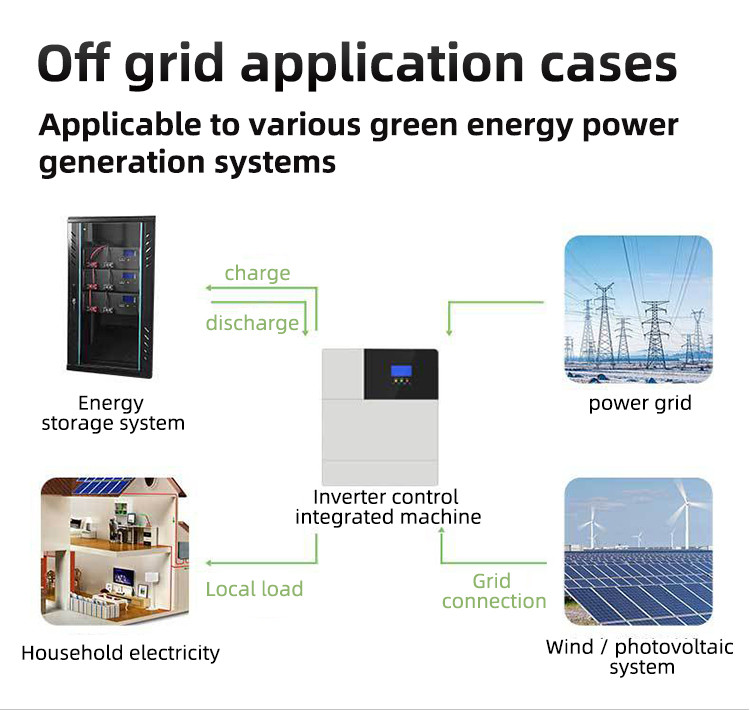 48V 100AH Energy Storage Lithium Battery for Communication Base Station