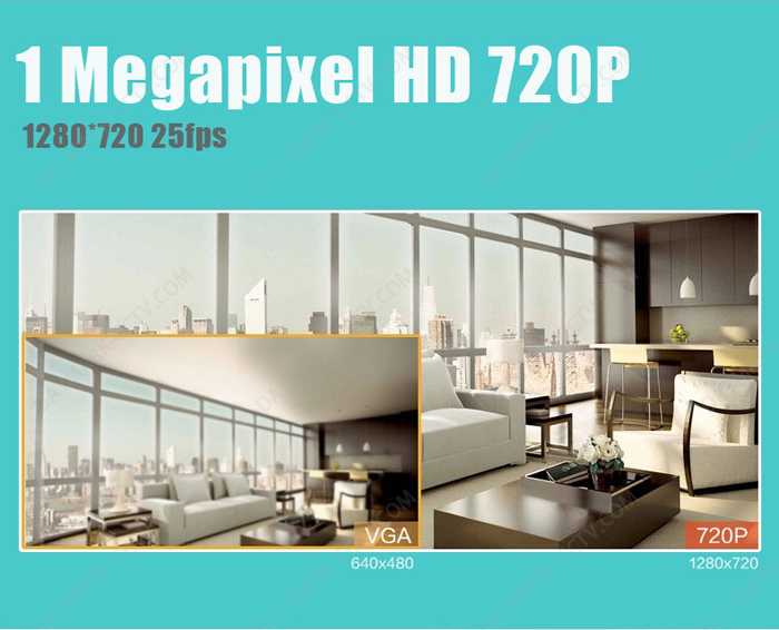 One key installation plug and play wireless hd video camera