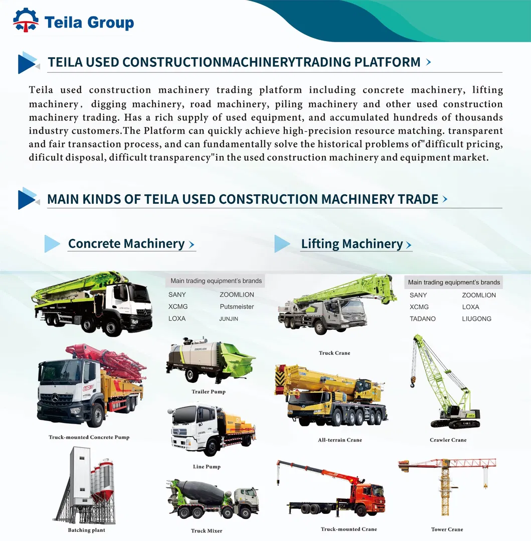 Used 2023 Sany 220 Tons  All Terrain Truck Crane for Sale 1