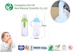 ISO Nipple Liquid Silicone Rubber Food Grade RH5350 - 70 High Transparency for