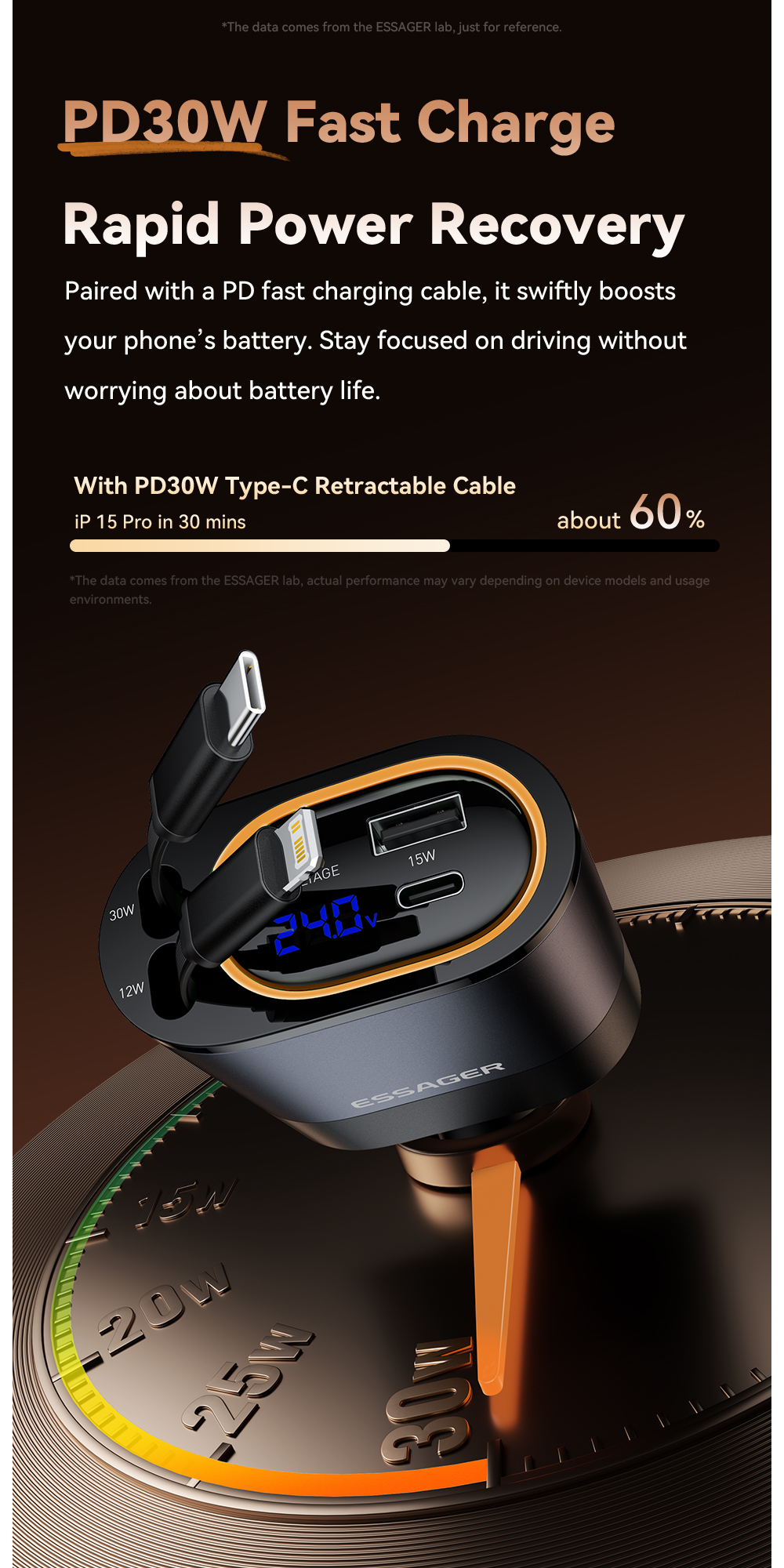 ESSAGER SHE-6001 45W PD 30W with Fast USB C Lighting Cable Type C Car Charger