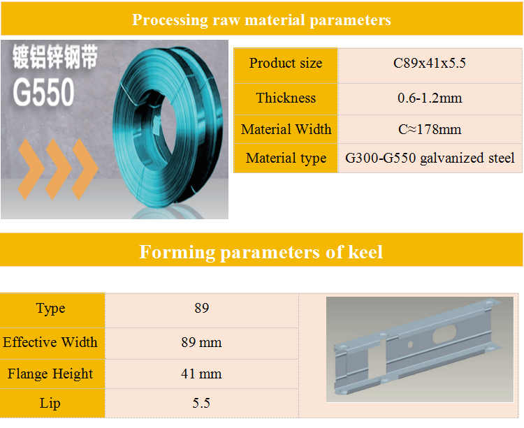 Best Price Light Steel Villa House Frame Roll Forming Machine Light Steel Keel House