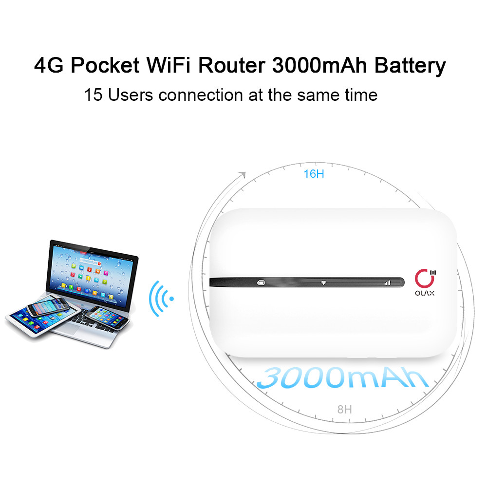 OLAX MT10 MIFI Wifi Router 4g Lte Hotspot Device 3000mah 150mbps