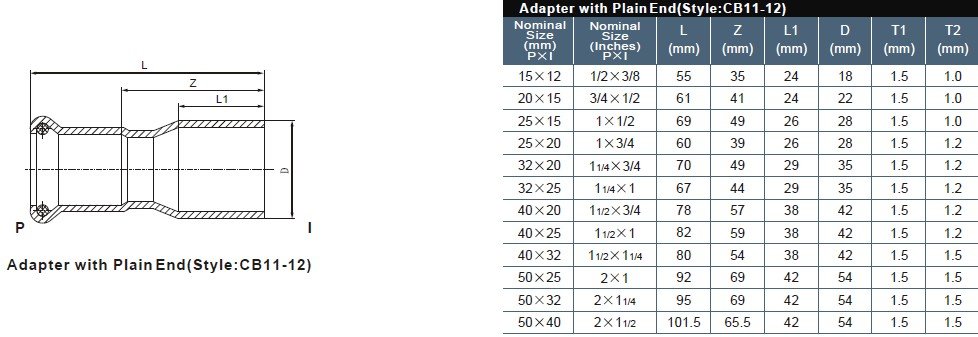 Durable Carbon Steel Press Fittings Forged Carbon Steel Pipe Fittings