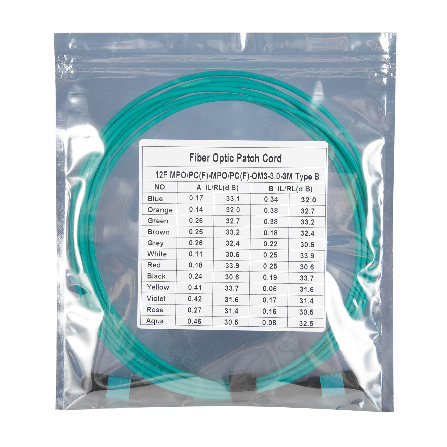 Multimode 50/125 OM3 MPO Fiber Patch Cord Female Connectors 12 cores