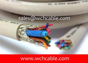 China 1000V Oil Resistant TPU Cable UL20234, UL20940, UL21140, UL21223 wholesale