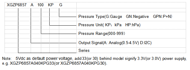 Non Corrosive Gas / Air Piezoelectric Pressure Sensor For Tyre Gauge