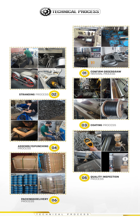 Plastic Covered PVC Coated Stainless Steel Wire Rope 1mm-10mm Diameter