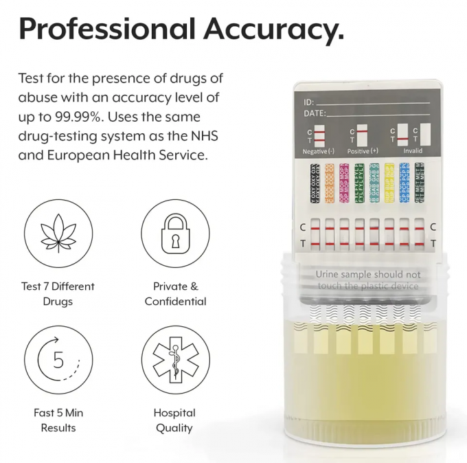 6 Panel Multi Drug One Step Urine Drug Abuse Test Kit Medical Diagnostic 1