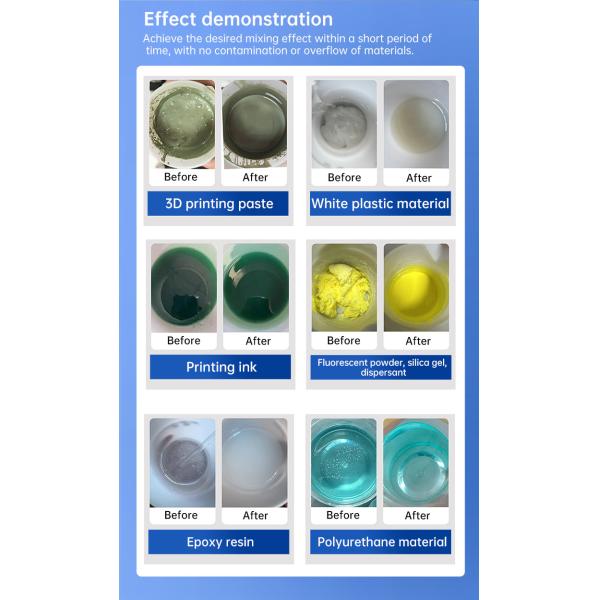 Vacuum Degassing And Stirring Integrated Machine For Mixing Silicone Rubber , Epoxy Resin , LED Powder , Ink And AB Glue