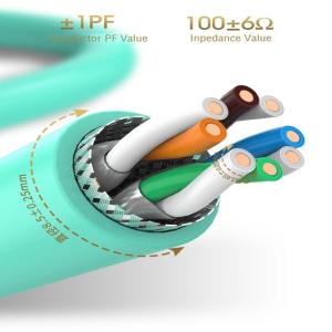 China 22AWG Copper PVC LSZH PE Cat8 SFTP Network Cable wholesale