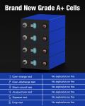 LiFePO4 EVE LiFePO4 Lithium 3.2V 280Ah Prismatic Batteries Cells