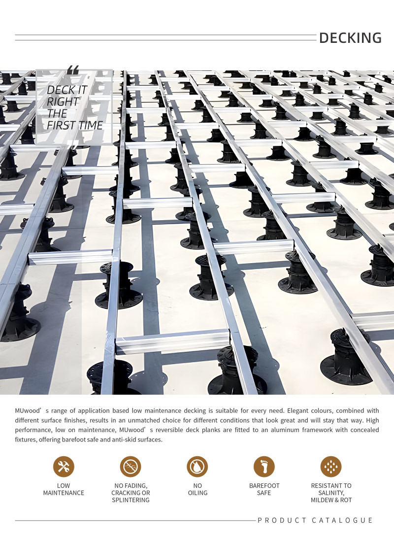 Customized WPC Co Extrusion Decking Aluminum Alloy WPC Wood Decking Base