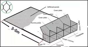 China Plated Galfan Stone Cage Wire Mesh Plastic Reinforced Gabion wholesale