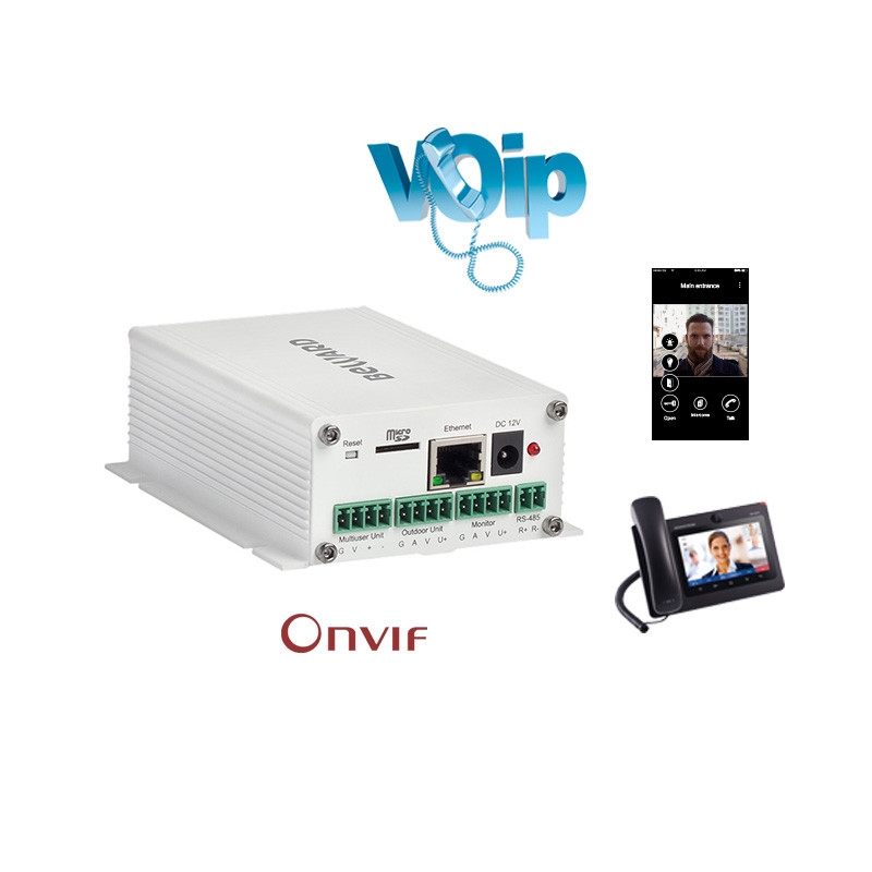 Aluminium Alloy Remote Access POE H.264 MP Analog To Ip Converter