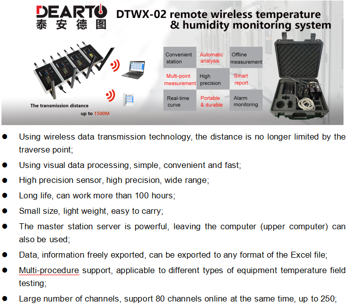 Wireless Intelligent Multiple Patrol Routing Temperature and Humidity Field Data Logger
