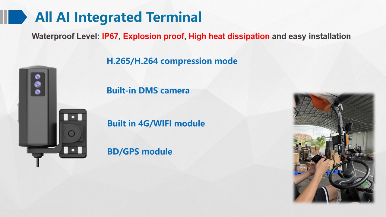 Forklift Camera System MDVR With 4G 3G Network Format And H.264 H.265 Video Compression