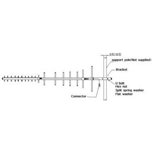 850-2170MHz Tri Band Yagi Antenna GSM 3G Dual Band Base Station Antenna 10dBi