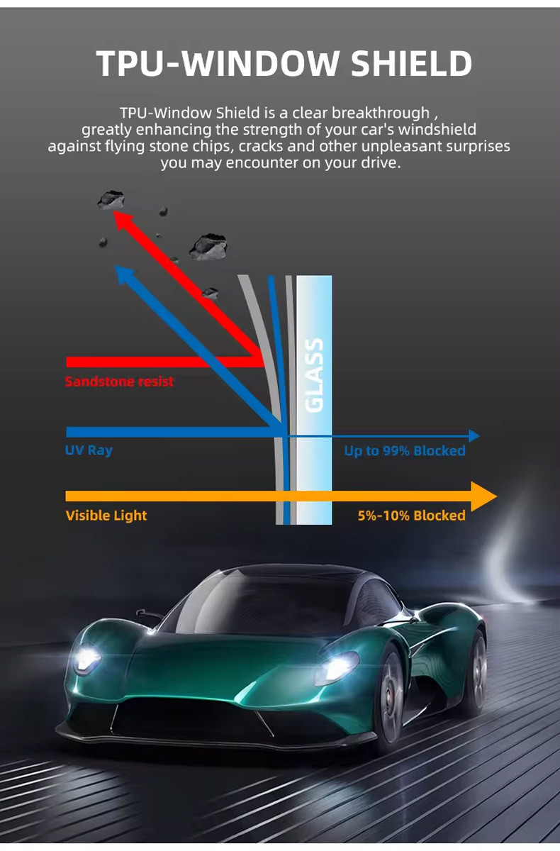 Liquid State Protective Tpu Sunroof PPF Safe Driving Anti- Scratch For Car Glass TPU Windshield Protection Films