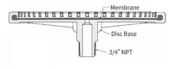 EPDM SSI AFD Fine Bubble Aeration Disc Diffuser