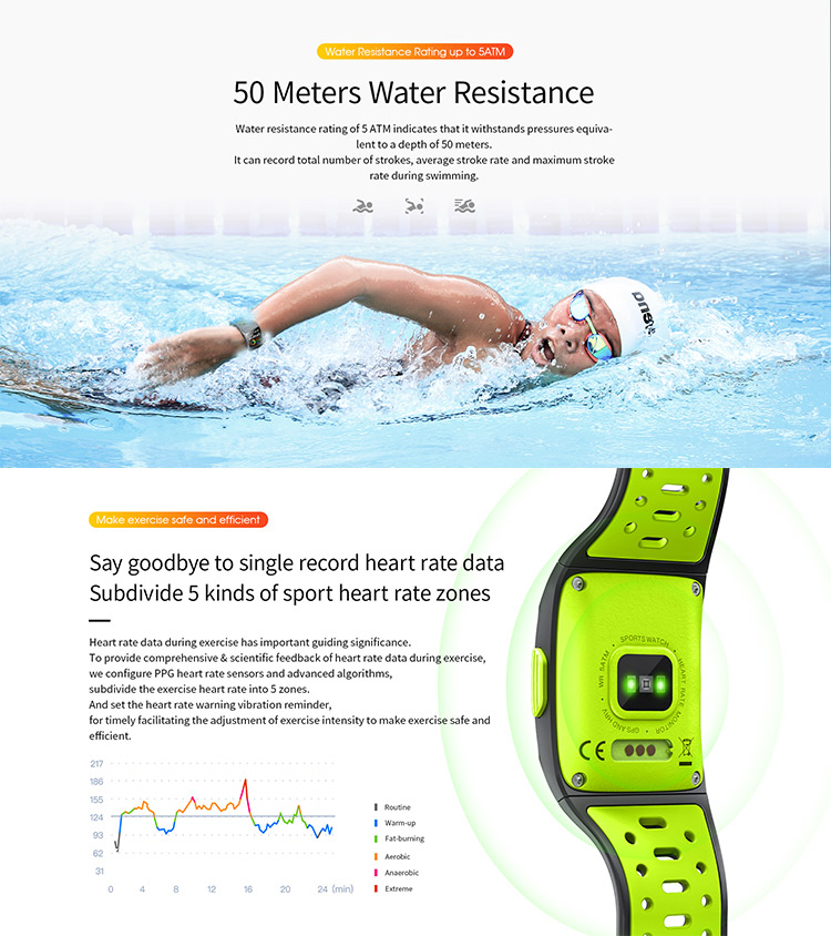Fatigue Monitoring IPS Display Smart Positioning Watches