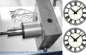 China watch movement wholesale