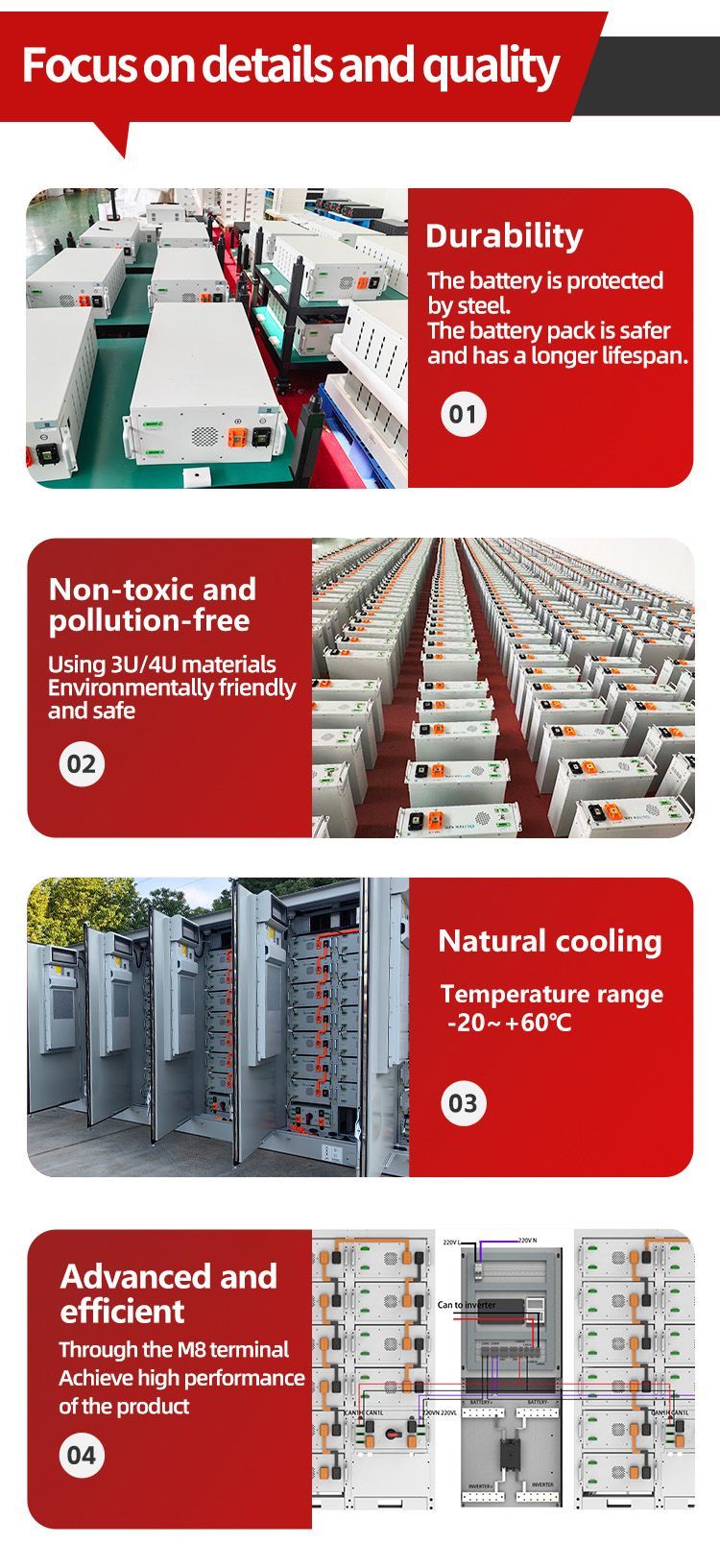 Lithium Solar System Battery Power Supply for 30kwh/100kwh High Pressure Rack Type Energy Storage Management System (EMS)