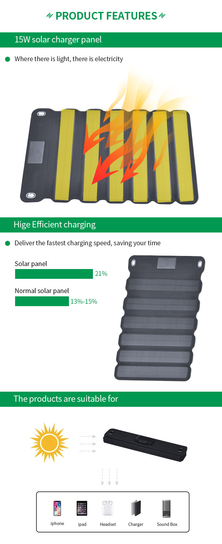 15W 6V/2.5A USB Low Power Monocrystalline Silicon Outdoor Charging Foldable Portable Solar Panel