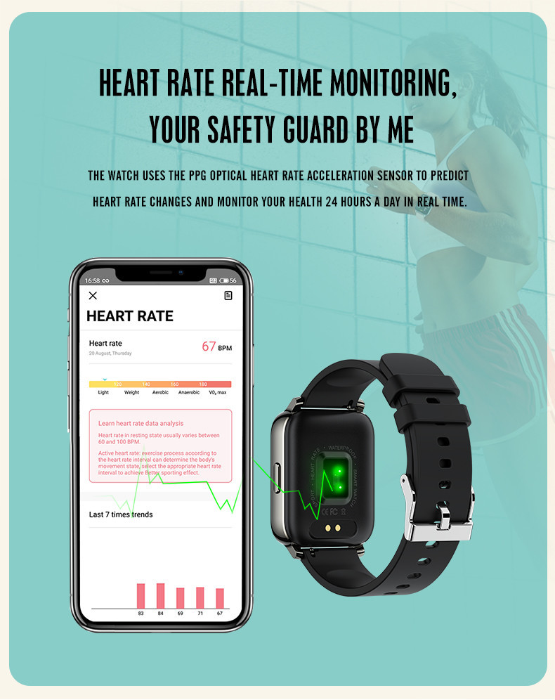 BLE 5.0 200mAH Bluetooth Android Smartwatch SMS Notification For Women