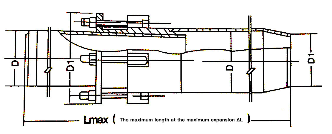 SS316 Stainless Steel Flange Flexible Direct Buried Sleeve Compensator