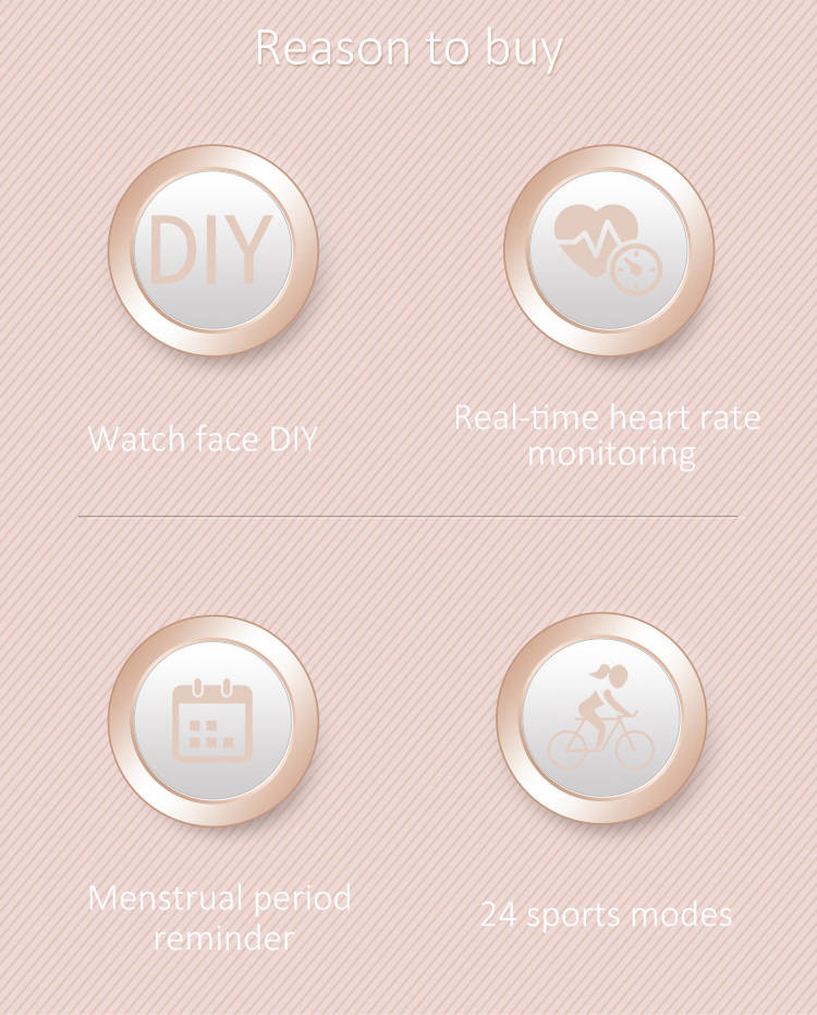 5V Custom Dial Bluetooth Smartwatch Abnormal Heart Rate Alarm Multi Sport Mode