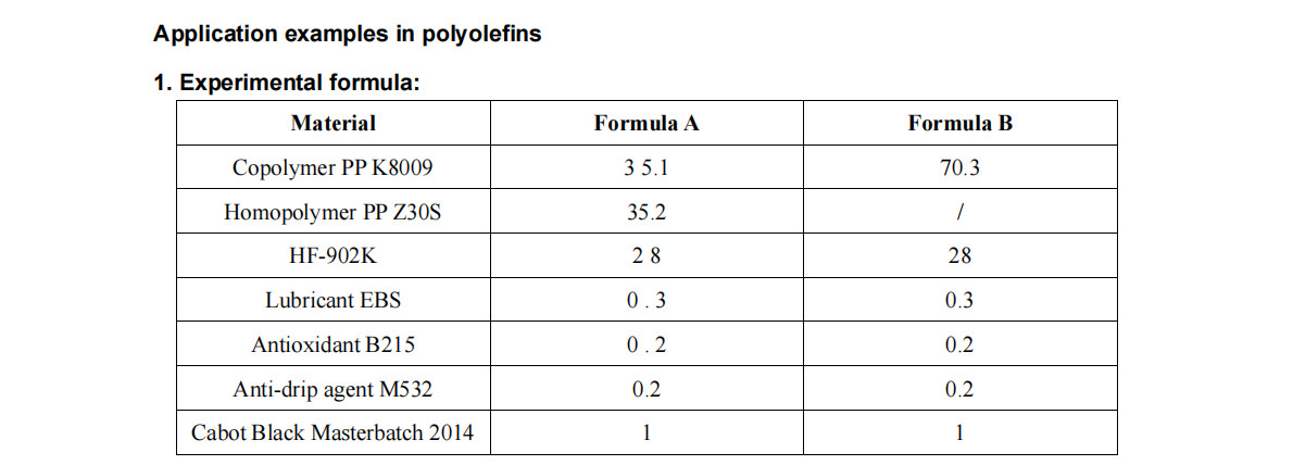 HF-902K Halogen-Free Environmentally Friendly Flame Retardant For Polyolefin