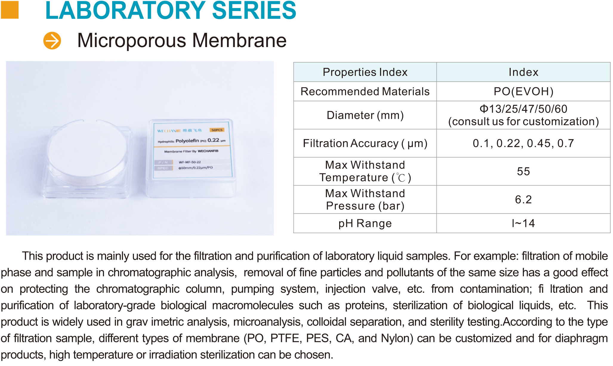 50mm 0.22μm PO Nanofiber Membrane Discs For Water Liquid Prefiltration