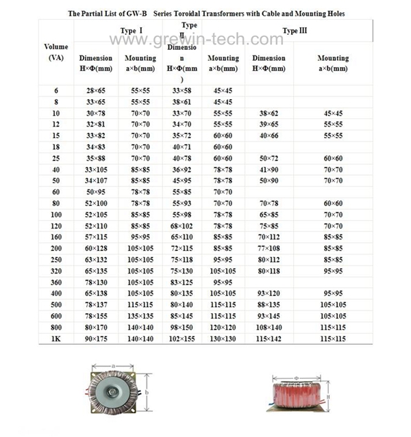 500va toroidal high voltage portable step down transformer use for communication
