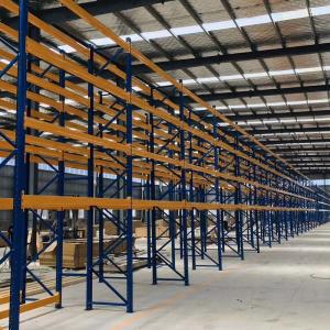 China Supermarket Shelves Warehouse Pallet Rack Optimize Your Space wholesale