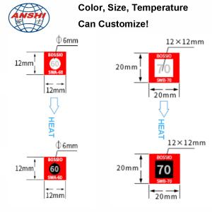 China Irreversible Thermometers Temperature Measuring Point wholesale