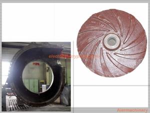 China Anti - Wear Mining Slurry Pump High Chrome Alloy Material Long Service Life wholesale