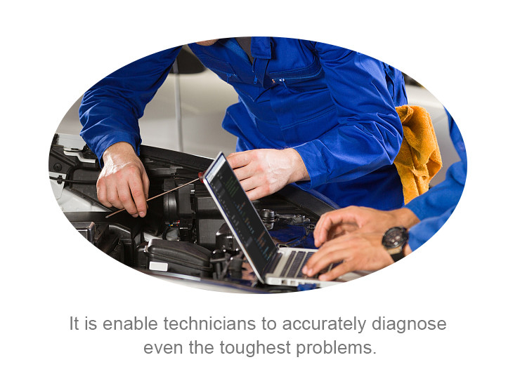 OBD Gauge Konnwei Car Diagnostic Engine Scanner For 12v Vehicle