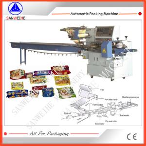 China High Speed Automatic Packaging Machinery (SWSF 450) wholesale