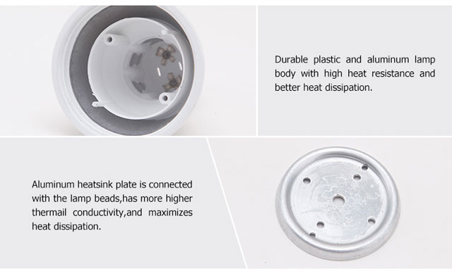 5W white high CRI GU10 led lamp wholesale